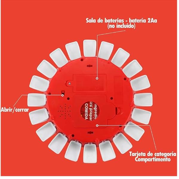 BASTAR Electrónico Juego de Mesa Moderno con Categorías y Puntuación Rojo
