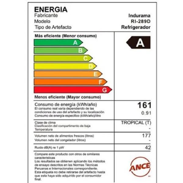 Indurama RI-289D Croma 177L Autofrost Ahorro Energético A+ Diseño Compacto