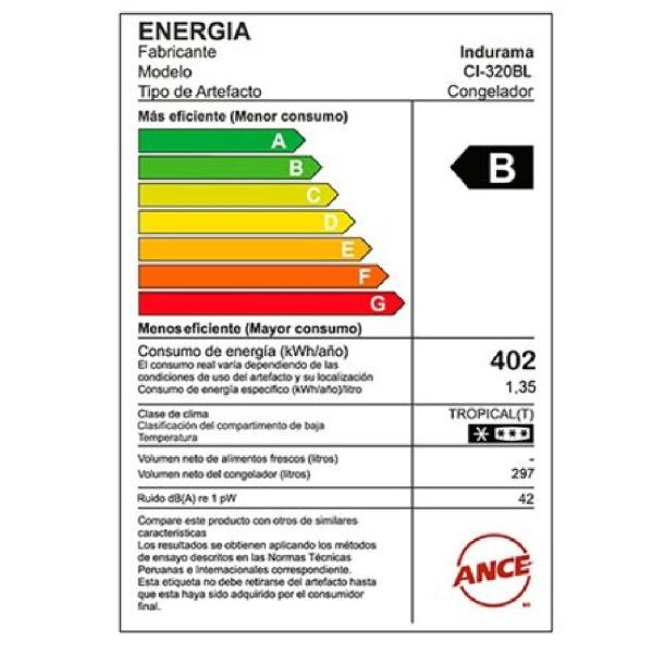 Indurama CI-320BL Congeladora 297L Blanca Eficiencia A+ Sistema No Frost 4 Cajones