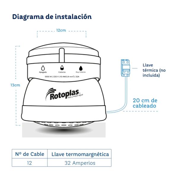 Rotoplas Ducha Eléctrica 3T 5500W Calentamiento Rápido Cabezal Ajustable Blanco
