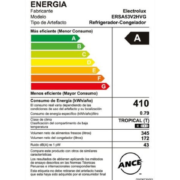 Refrigeradora Electrolux 517L Side by Side ERSA53V2HVG Organización FlexSpace Control Digital