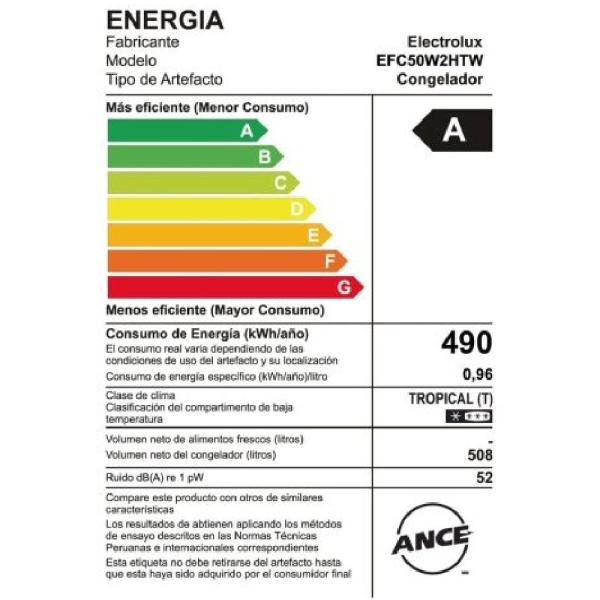 Indurama Congelador Horizontal EFC50W2HTW 508L Eficiencia A+ Sistema No Frost Blanco