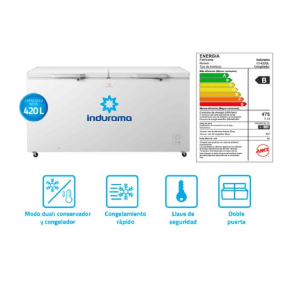 Indurama CI-420 Congeladora Horizontal 2 Puertas 420L Eficiencia A+ Sistema No Frost Blanco